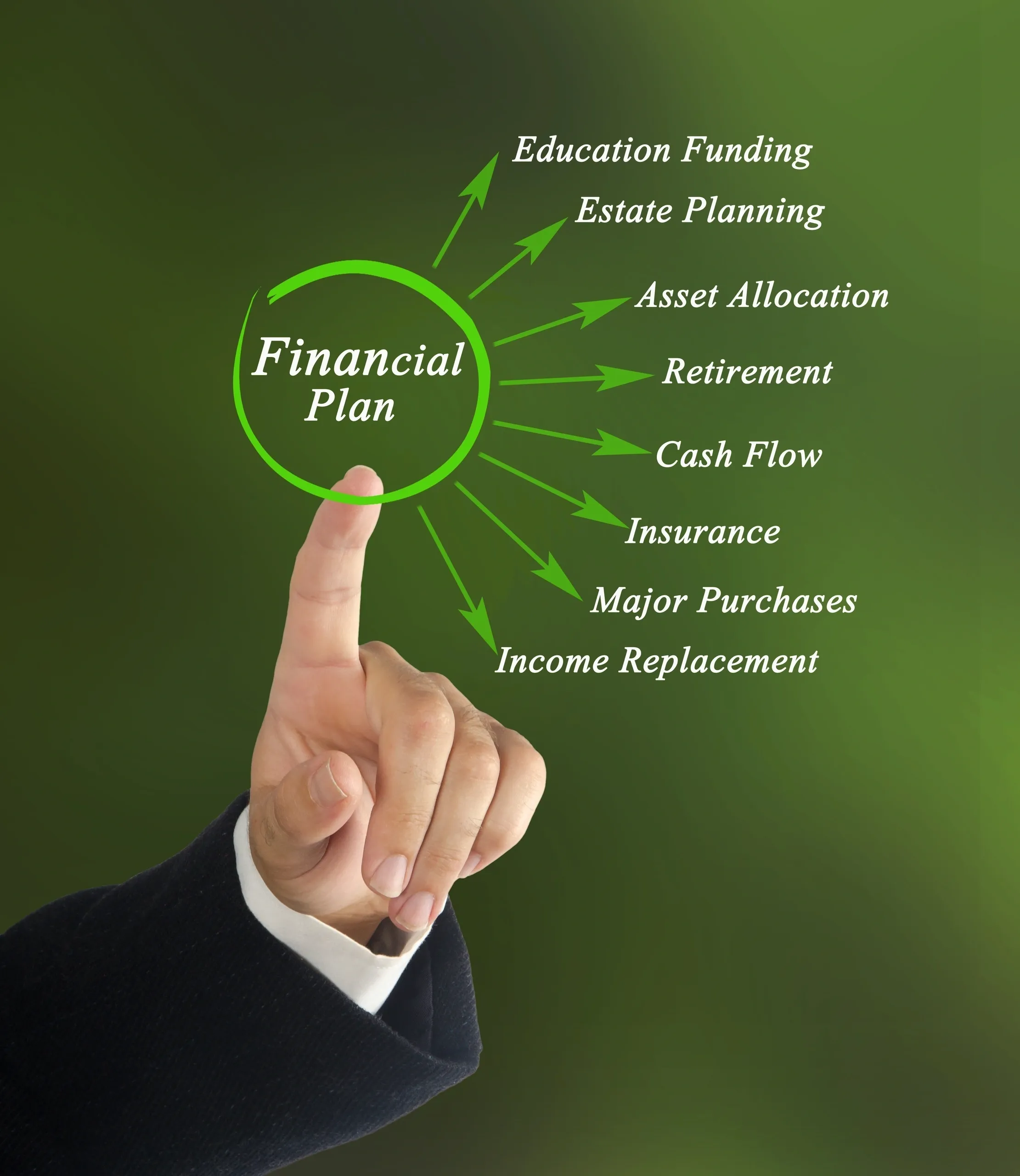 contact_financial_planning